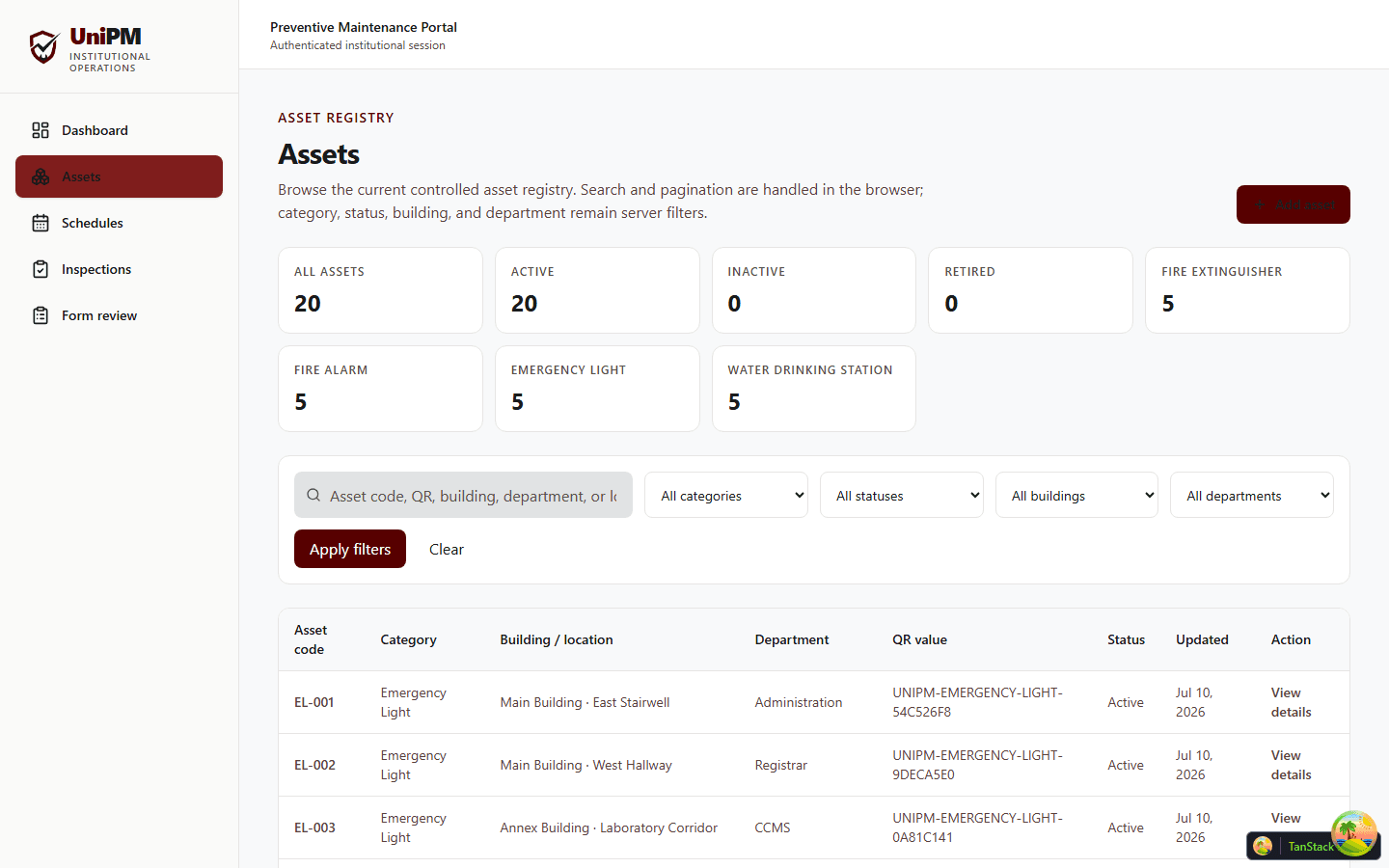 UniPM asset management interface showing university equipment records, category breakdowns, and maintenance status tracking